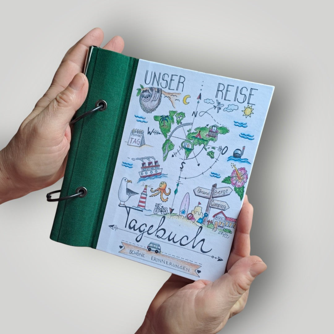 Reisetagebuch